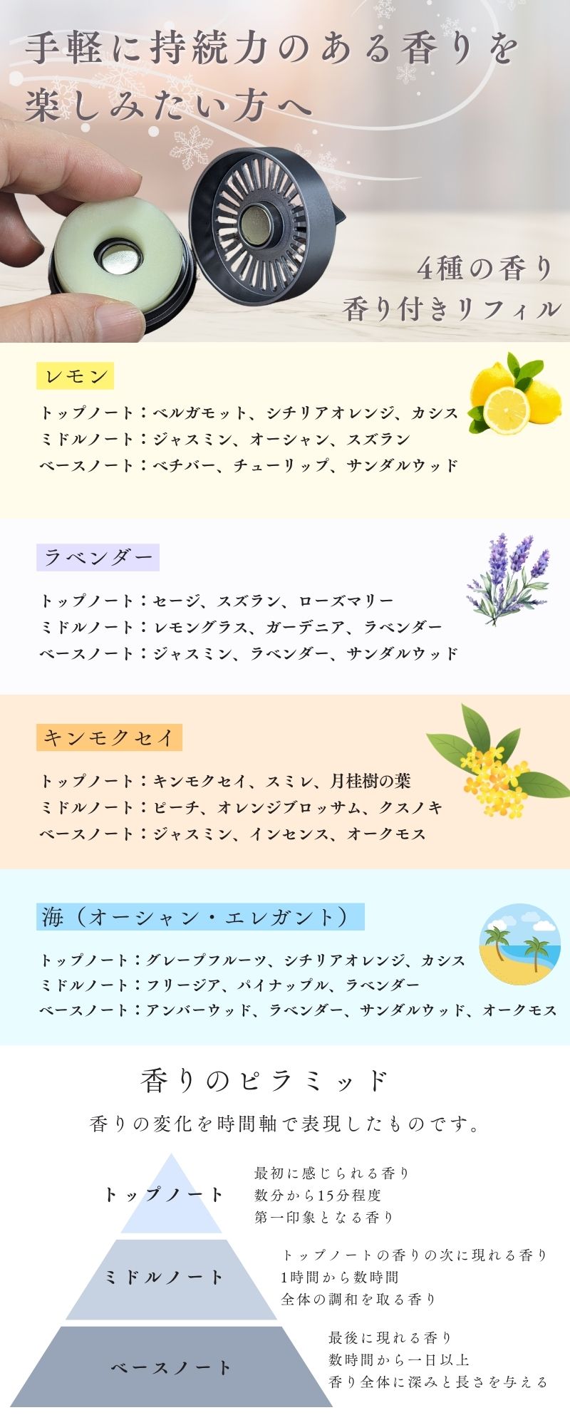 手軽に持続力のある香りを楽しみたい方へ
4種の香り
香り付きリフィル
レモン
ラベンダー
キンモクセイ
海